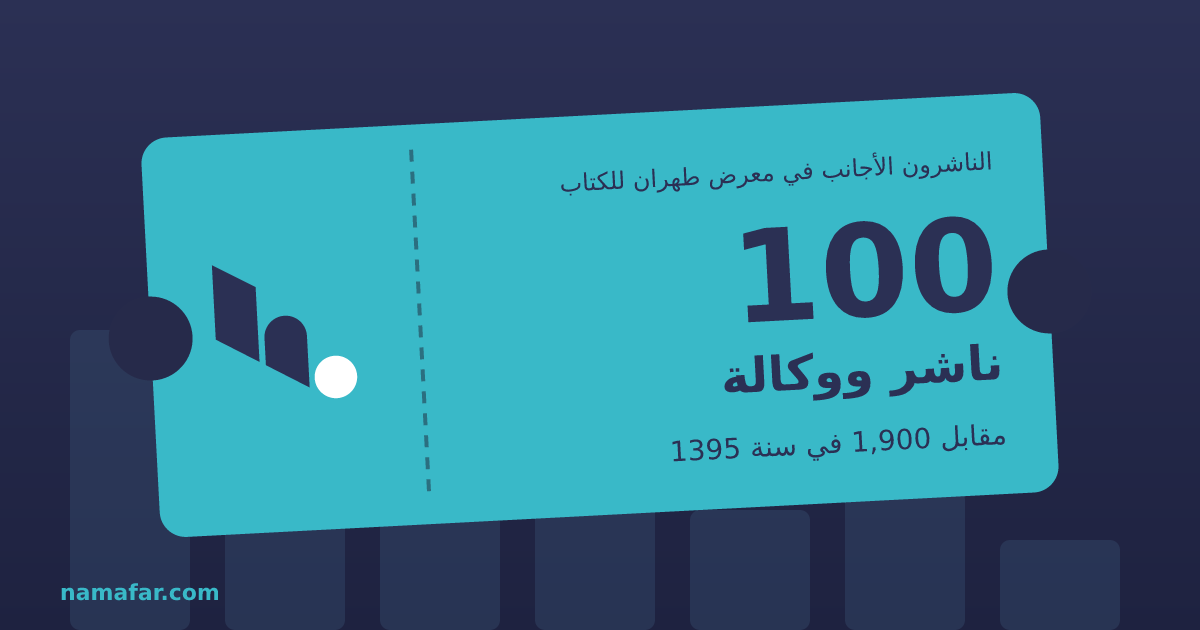 الناشرون الأجانب في معرض طهران للكتاب 100 ناشر ووكالة