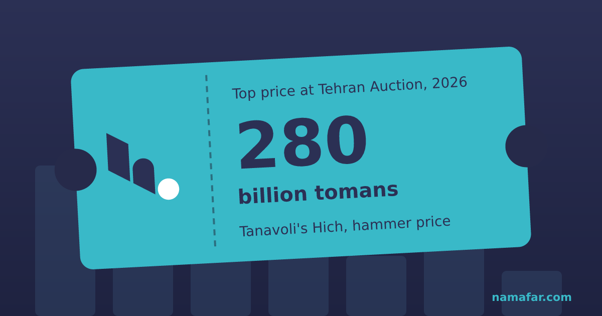 Top price at Tehran Auction, 2026 280 billion tomans