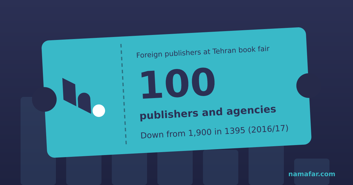 Foreign publishers at Tehran book fair 100 publishers and agencies