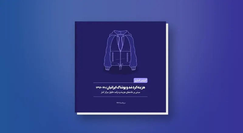 إنفاق الإيرانيين على الأزياء والملابس من 1396 إلى 1401 هـ.ش (2017–2023)