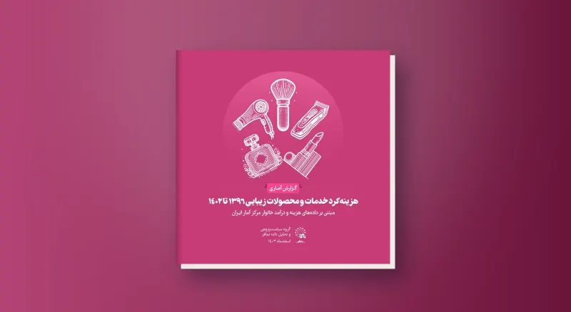 إنفاق الإيرانيين على خدمات ومنتجات التجميل من 1396 إلى 1402 هـ.ش (2017–2024)