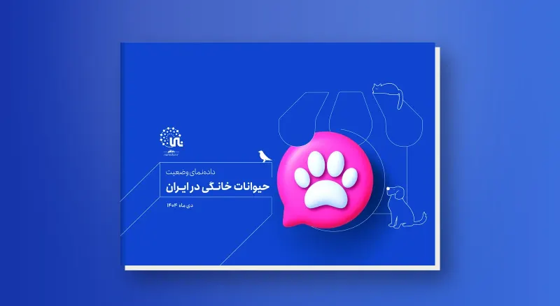 Data brief on the status of pets in Iran
