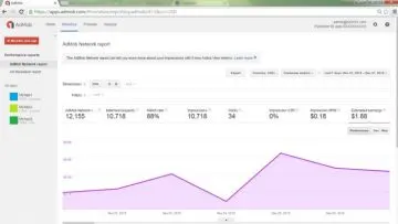 Making money from games with advertising