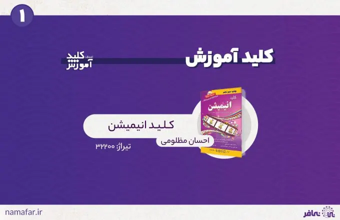 منشورات كليد آموزش