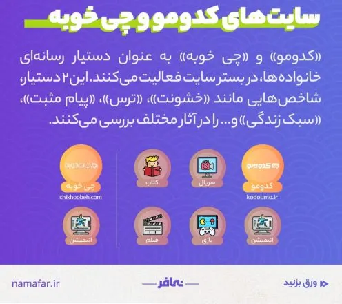 أفلام الأطفال وألعابهم