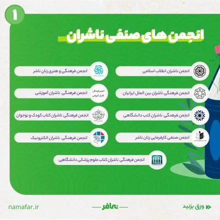 Publishers' trade associations for books in Iran