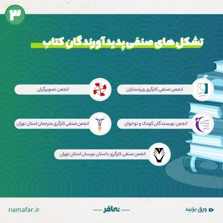 Book creators' trade organizations in Iran