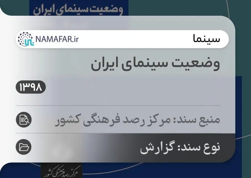 وضع السينما في إيران