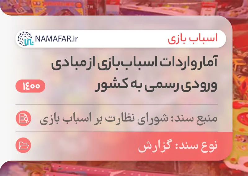 Toy import statistics through official ports of entry into Iran