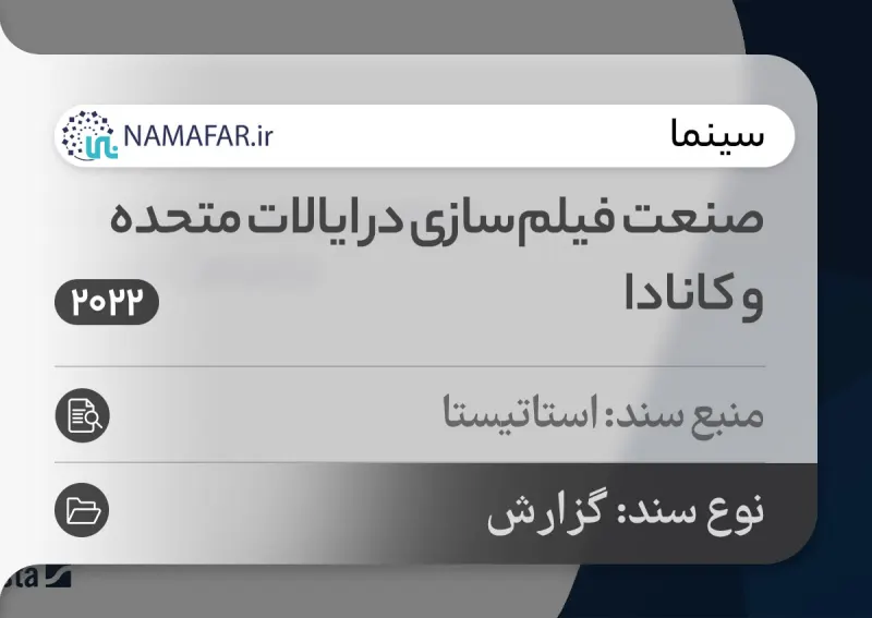 صناعة الأفلام في الولايات المتحدة وكندا