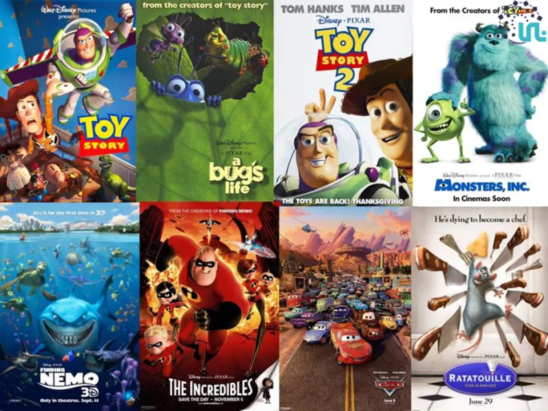 Animation genre
