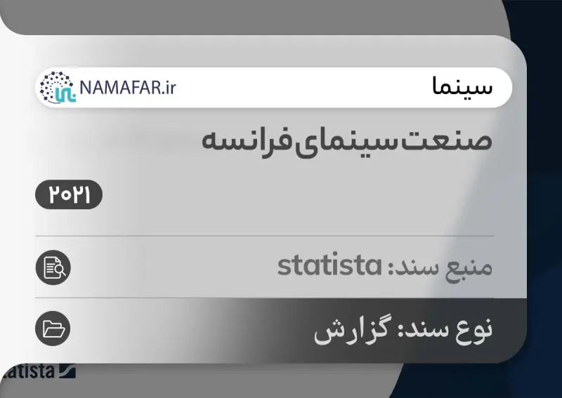 صناعة السينما في فرنسا