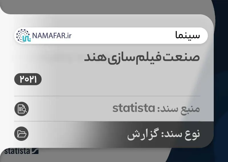صناعة الأفلام في الهند