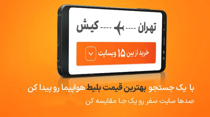 Buying airplane tickets for tourism