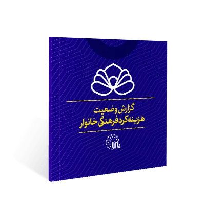 Cultural spending of Iranians, 1396–1400 (2017–2022)