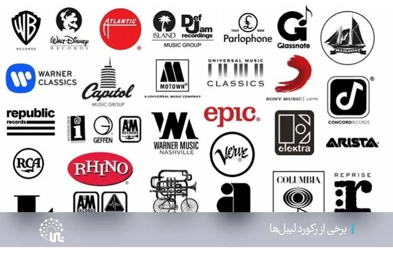 What is a music publisher?