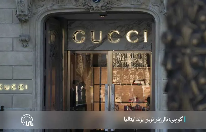 The Gucci brand