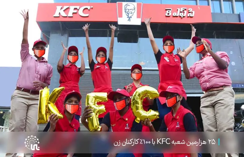 KFC | KFC