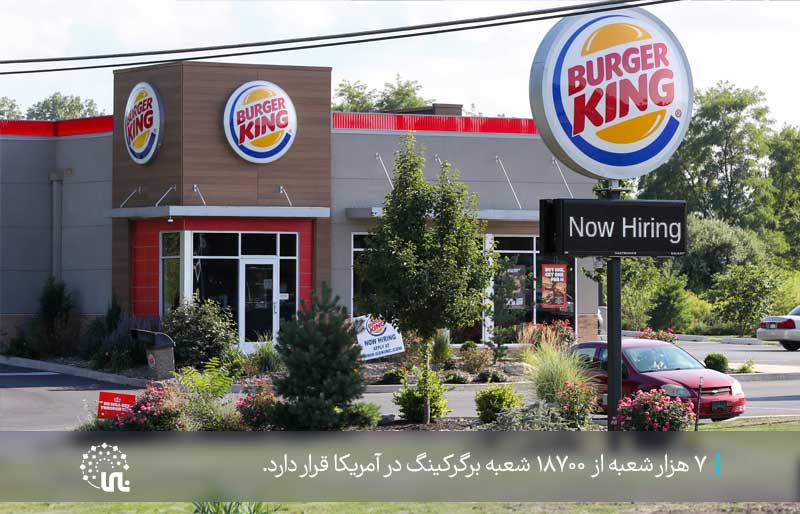 Burger King | Burger King