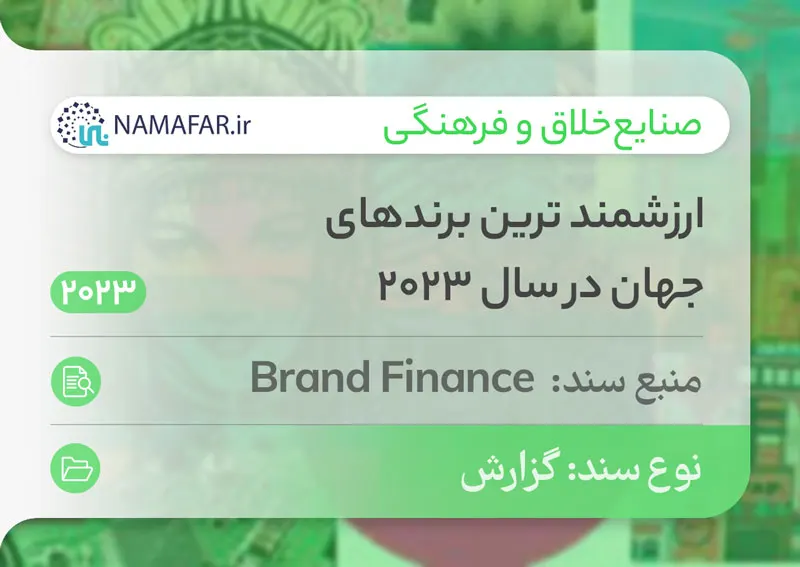العلامات التجارية الأعلى قيمة في العالم عام 2023