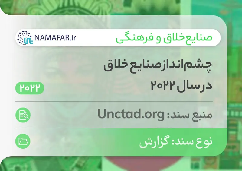 آفاق الصناعات الإبداعية عام 2022