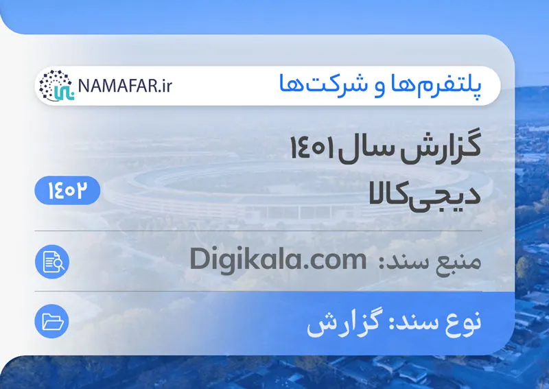 Digikala annual report, 1401 (2022/23)