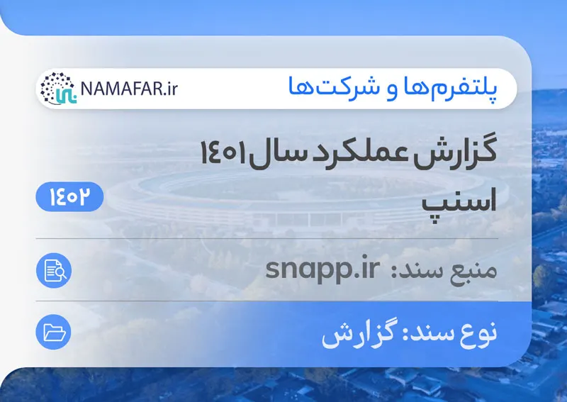 Snapp performance report, 1401 (2022/23)