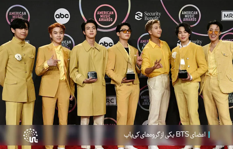 A K-pop group