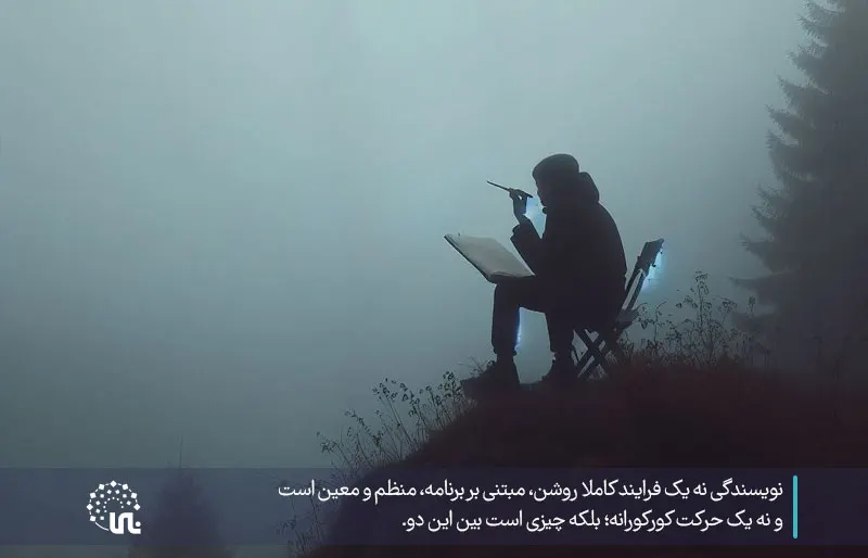 تعريف عملية الكتابة في صناعة الطباعة والنشر