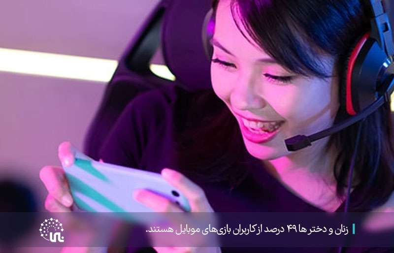 Mobile games and mobile gamers