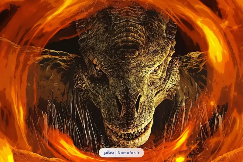 House of the Dragon: The House Of Dragone fantasy genre