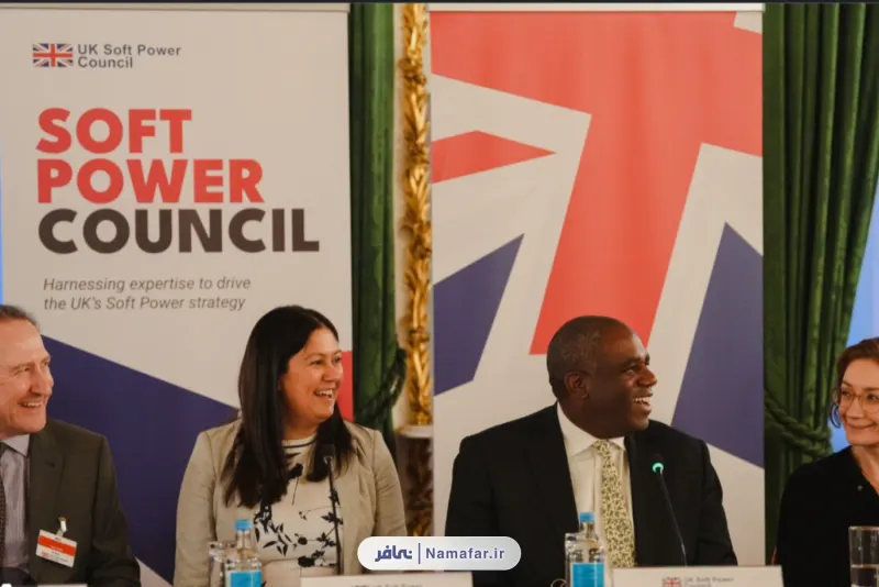 A Soft Power Council is established in Britain
