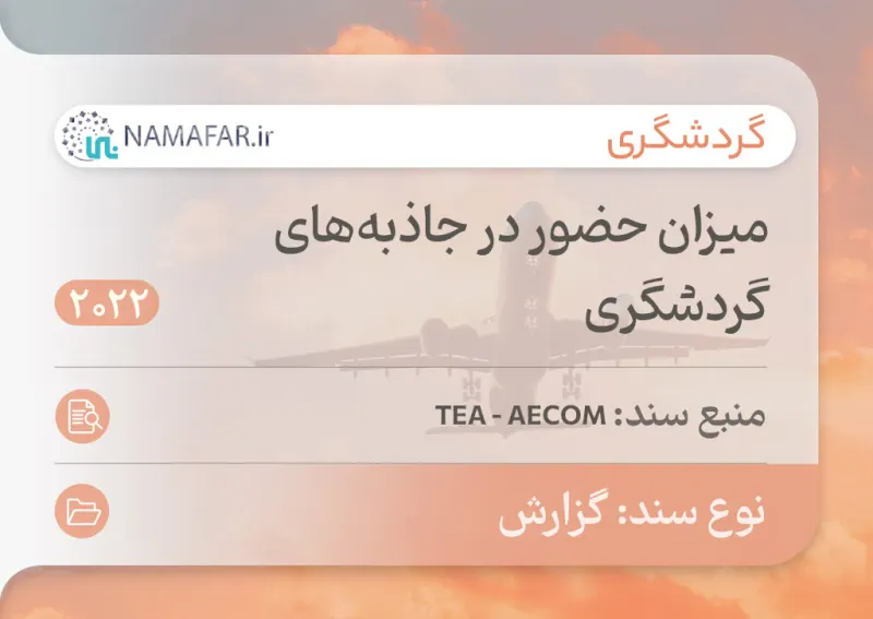 حجم الحضور في المعالم السياحية في العالم