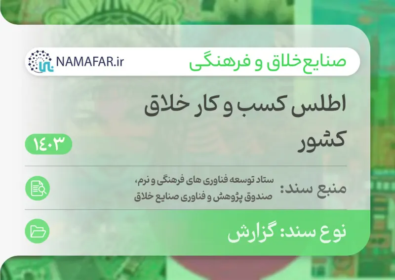 Atlas of creative businesses in Iran