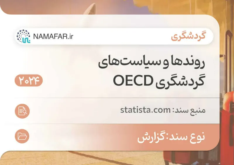 OECD Tourism Trends and Policies 2024
